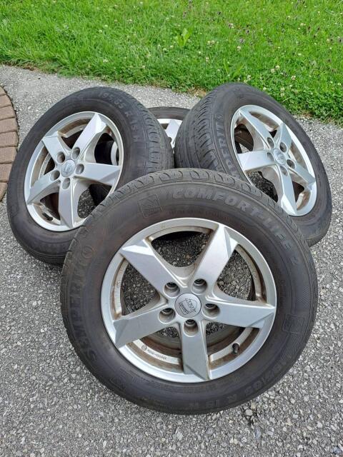 Alufelgen für VW Golf