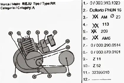 Rieju Rahmen mit Typenschein  RR Spike 50 Bj. 2004