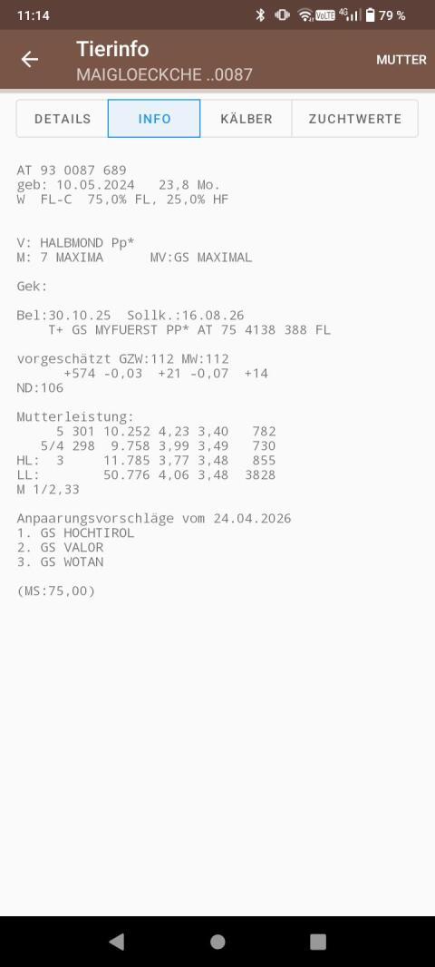 BIO FV und RF Kalbinnen hornlos
