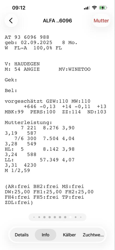 Bio Jungkalbinnen