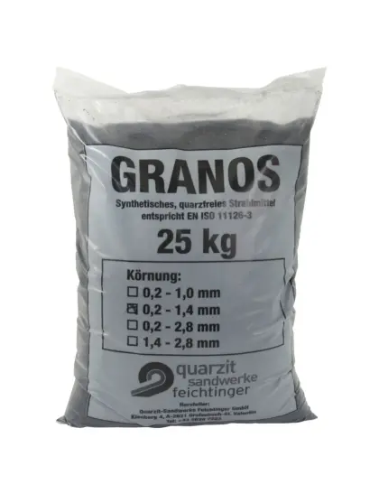 Sandstrahlmittel