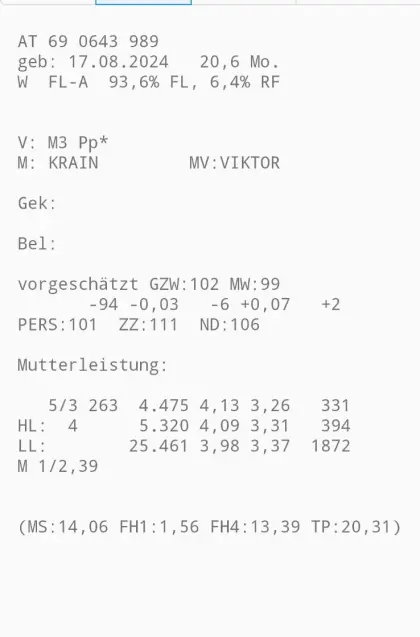 Bio FV Jungkalbinnen