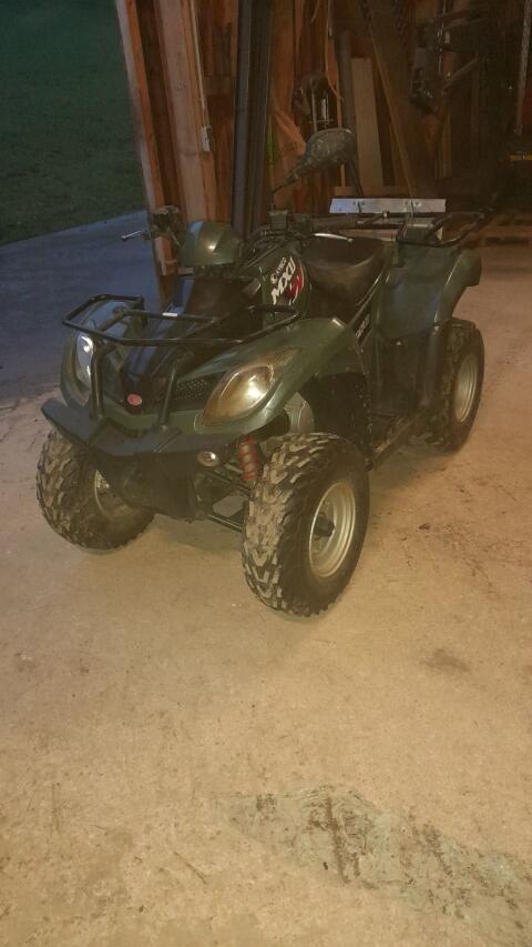 Quad Kymco MXU 250