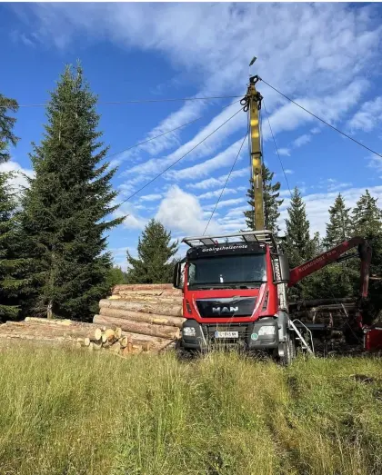 Mounty 3000 U mit Liftliner