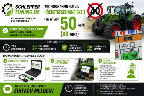 Fendt Geschwindigkeitsanpassung Vmax 50 km/h