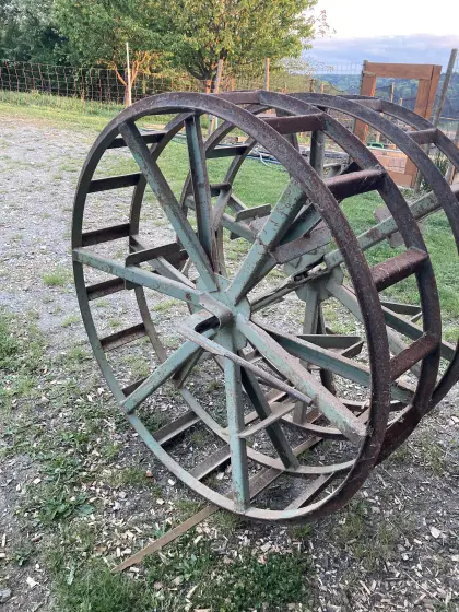 Gitterräder