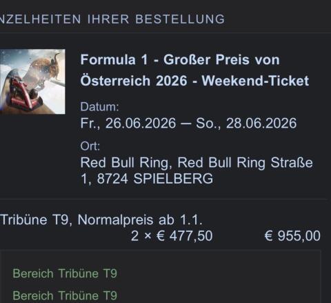F1-Karten verkaufen