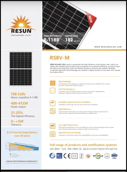 PV-Module RS8V-M