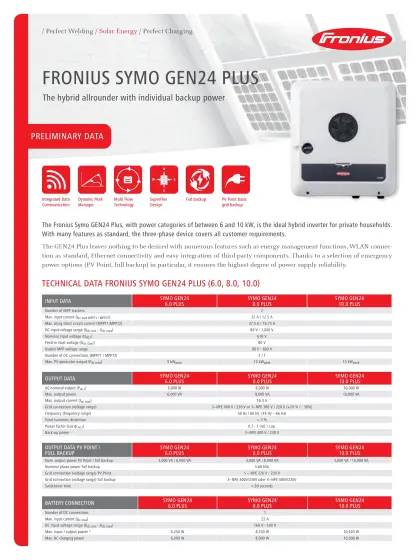 Fronius Wechselrichter Symo Gen24