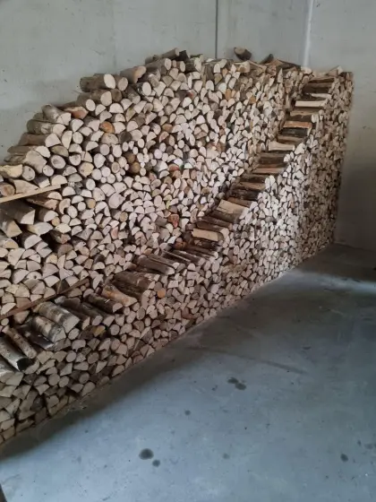Brennholz ofenfertig