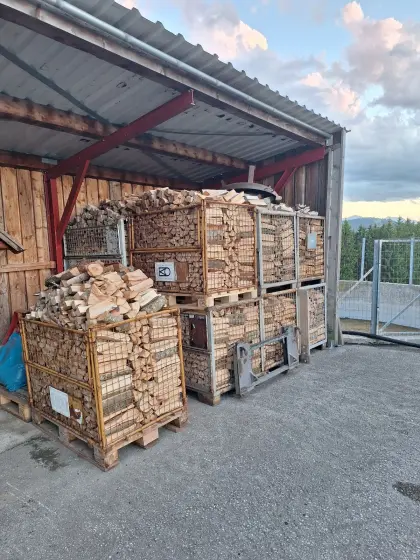 Brennholz ofenfertig