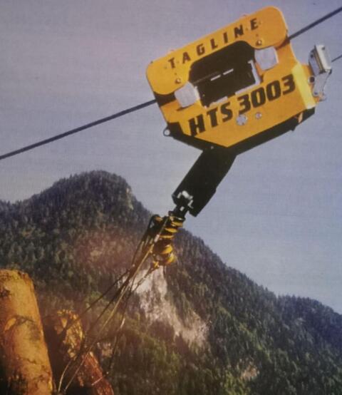 Chokerringe neu