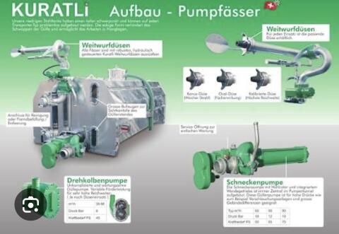 Kuratli Aufbaugüllefass