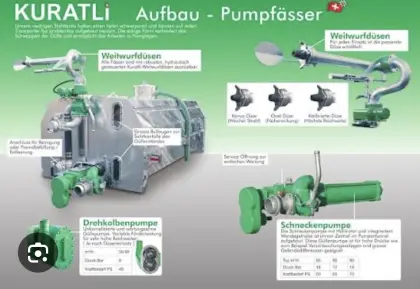 Kuratli Aufbaugüllefass