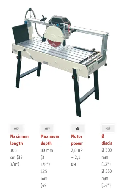 Nasssäge Raimondi CM 100
