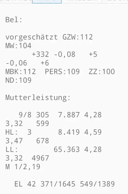Fleckvieh-Stier
