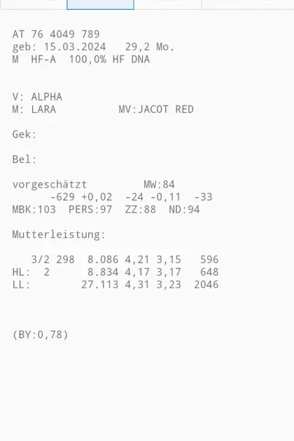 RF Sprungstier