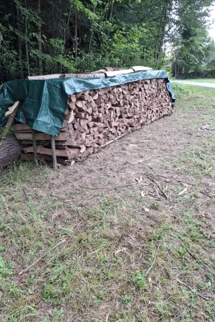 Brennholz, Meterscheiter