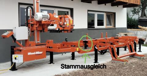 Wood-Mizer Stammausgleichszylinder LT 20