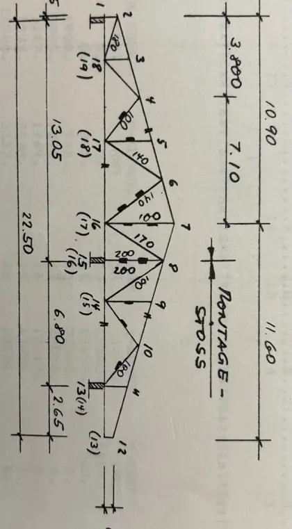 Nagelbinder Dachstuhl
