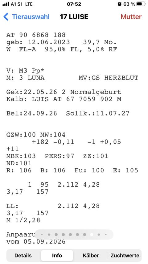 Bio-Jungkuh
