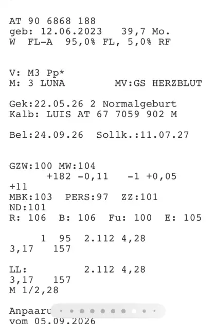 Bio-Jungkuh