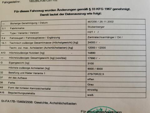 Stubenberger