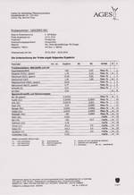 Dünger und Düngemittel