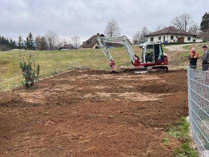 Bild 8:Land- und forstwirtschaftliche Dienstleistungen