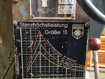 Bild 3:Peddinghaus 5-fach Stanze 210/13