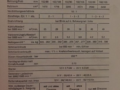 Bild 9:Schlittenwinde Gantner HSW 80
