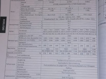 Bild 6:Kleintraktor KUBOTA STV40