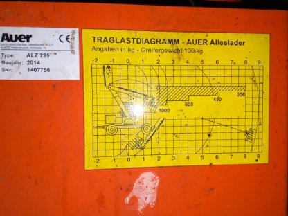 Bild 3:Auer Alleslader - Heubagger