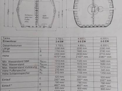 Kleinkläranlage für 5 EW