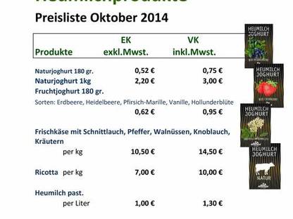 Bild 3:Sennerei Leitner - Milch, Joghurt, Käse aus Heumilch