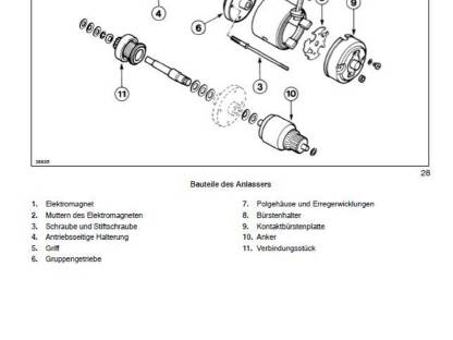Bild 5:Werkstatthandbuch Steyr 9080MT - 9105MT