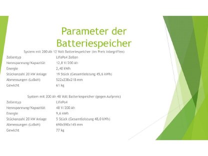 Bild 5:Windkraft Komplettsystem 10 oder 20 kW, 400 V