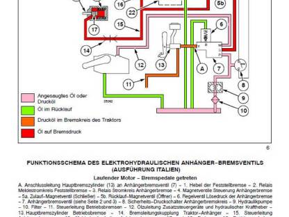Bild 8:Werkstatthandbuch Steyr 9080MT - 9105MT