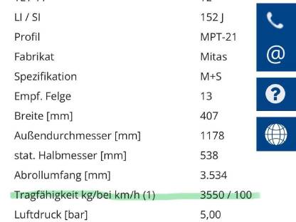 Bild 6:4x neu Mitas Reifen 405/70 R24 Traktor Radlader Pflege Kommunal