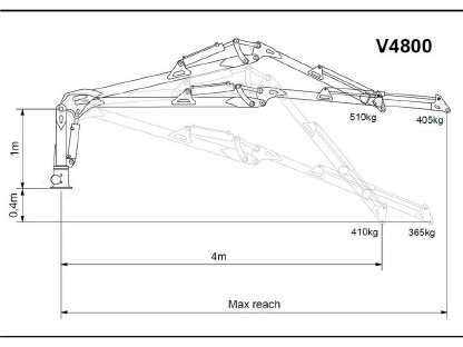 Bild 6:Forstkran Black Series BS4800A-21TR