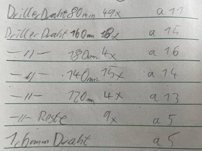 Bild 2:Bindedraht und schalzubehör