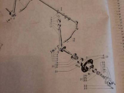 Bild 2:Farmall D 320 Ersatzteile-Katalog