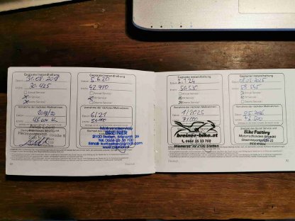 Bild 8:Fuhrpark muss leider wegen Platzmangel verkleinert werden. Ducati Multistrada 1200 S DVT Pikes Peak