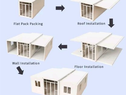 Bild 4:Mobilheim-Container als Wohncontainer oder Hofladen