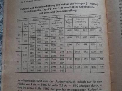 Bild 4:Gebrauchsanleitung Hassia Drillmaschine