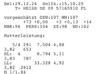Fleckvieh, Kalbinnen, Zuchtkalbinnen