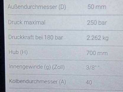 Bild 4:Hydraulikzylinder dw