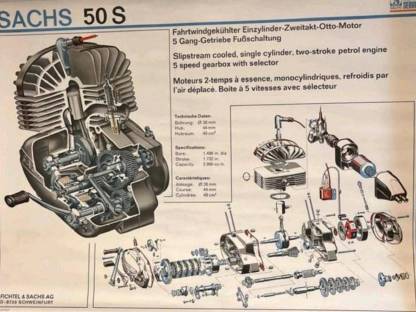 Sachs 50s Getriebe, Einmessen