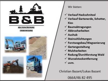 Suche Mitarbeiter bezirk Wiener Neustadt