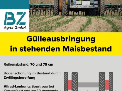 Bodennahe Gülleausbringung